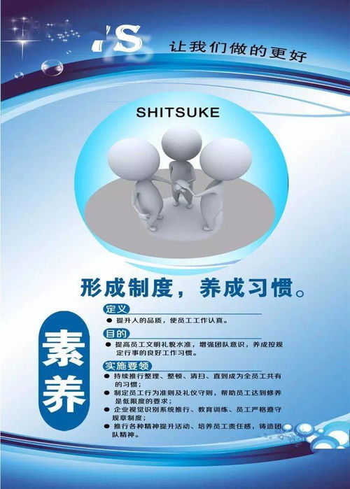 7s管理丨在物業(yè)管理提升服務(wù)品質(zhì)中的應(yīng)用